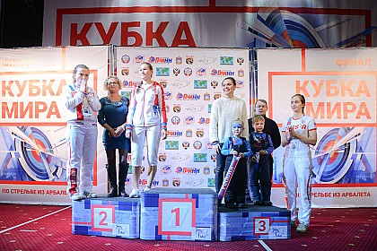 Финал Кубка Мира - 2018, Орел